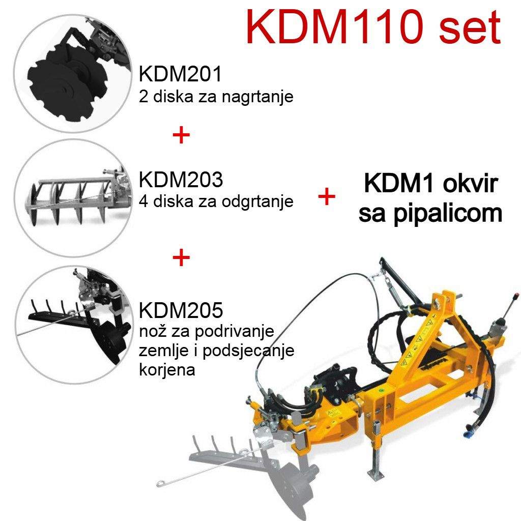 Međuredna tanjirača i nož sa pipalicom Kadioglu KDM110 set