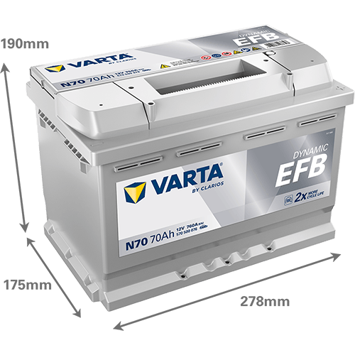 Akumulator VARTA Blue Dynamic EFB 12V 70Ah 760A (N70)