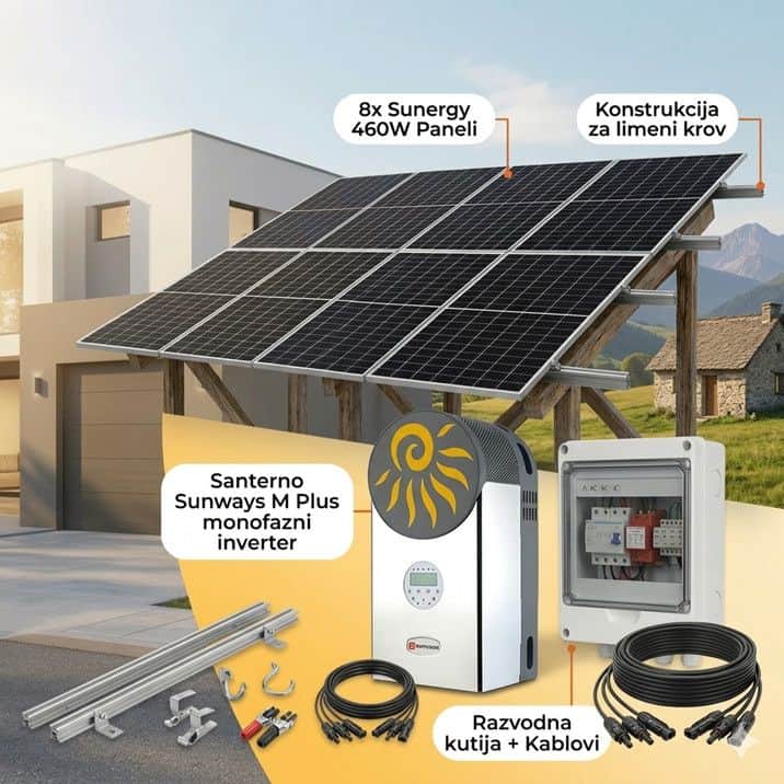 Solarni Paket Santerno Sunways 3.68kWp - ON-GRID SOLARNI SUSTAV