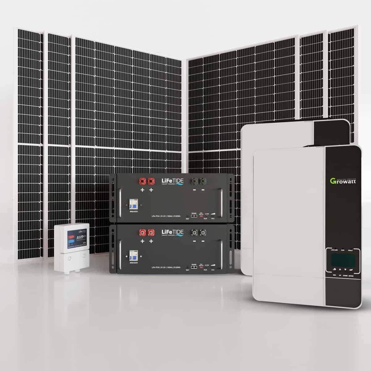 Solarni Paneli Akumulatori AGM LiFePO4 GEL Inverteri Pretvarači