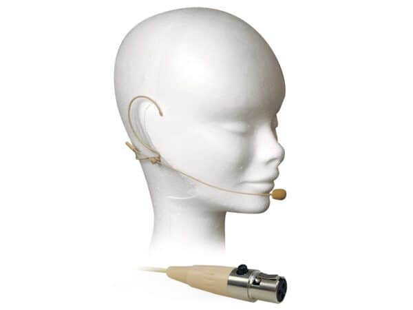 DMC-911C Karma kondenzatorski "pilot" mikrofon mini XLR