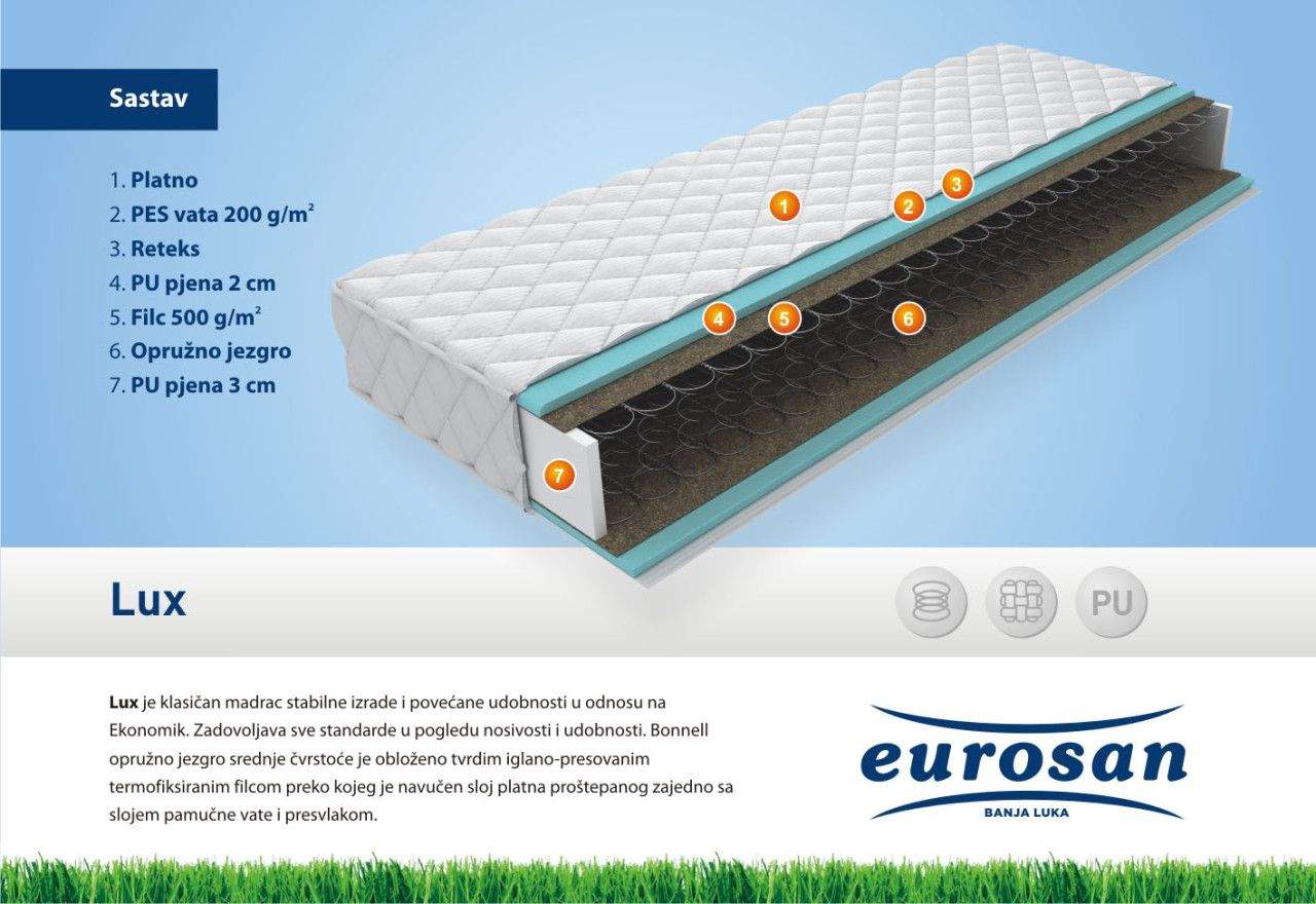 "EUROSAN" Dušek - Madrac LUX