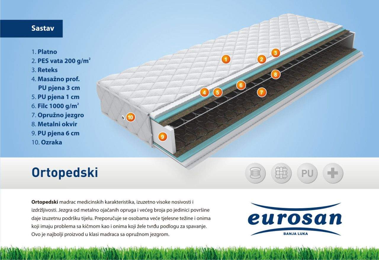 "EUROSAN" Dušek - Madrac ORTOPEDSKI