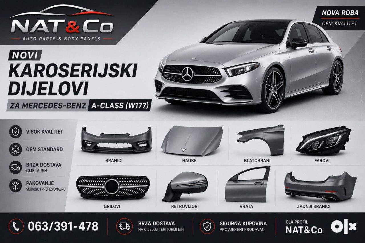 MERCEDES A (W177) -Karoserijski dijelovi (Branik, Hauba, Far, Bl)