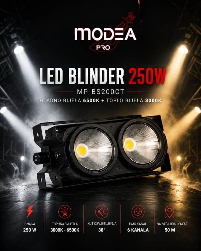 LED BLINDER 250W  MP-BS200CT Modea Pro