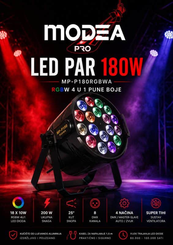 Led PAR 180W RGBW MP-P180RGBWA Modea Pro