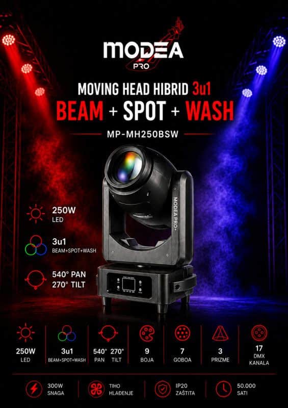 Moving Head Hibrid 3u1 BEAM+SPOT+WASH MP-MH250BSW Modea Pro
