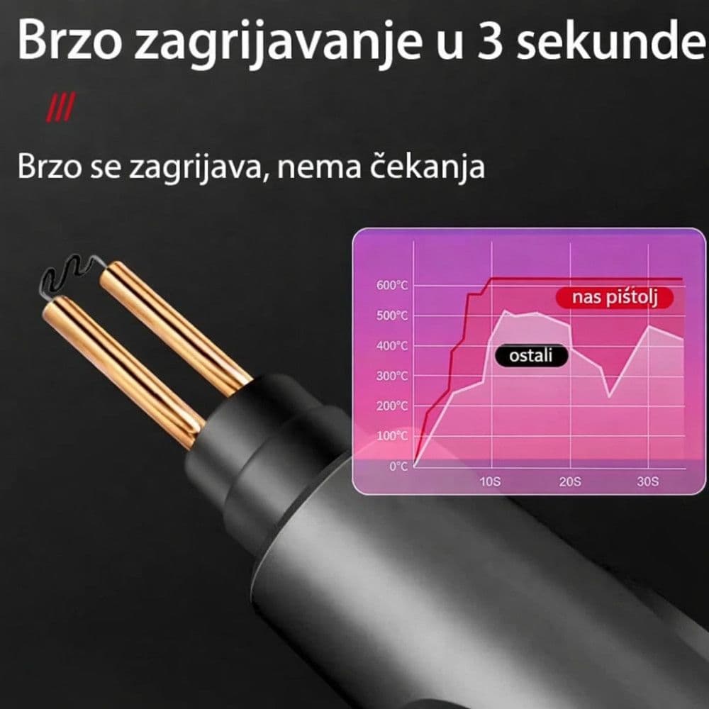 Pistolj za zavarivanje plastike varenje alat lemilica varilica — slika 3 od 6
