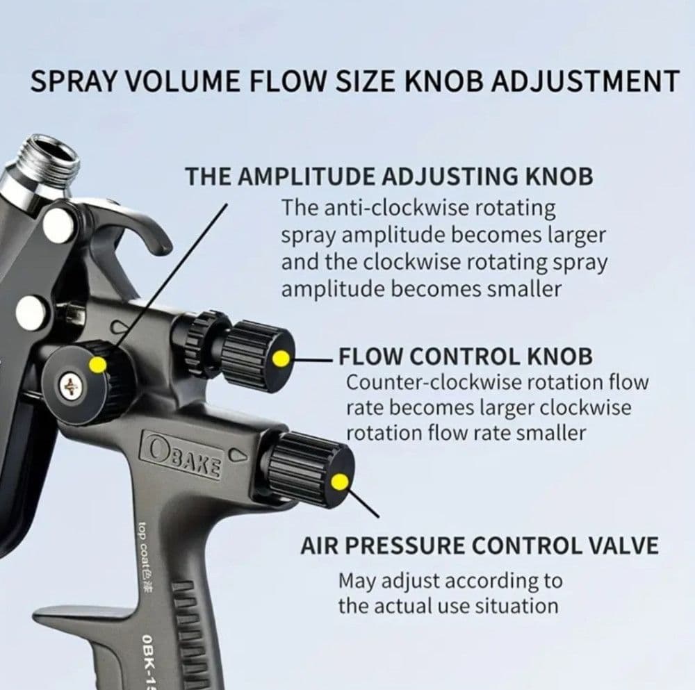 Set 2 sprice 1.3 mm i 1.4 mm 1500B pistolj za farbanje lakiranje — slika 4 od 7