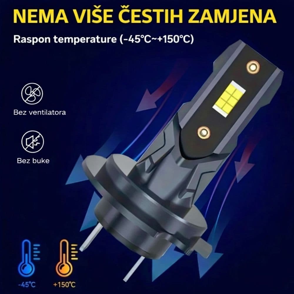 H7 LED sijalice CanBus bez greski — slika 5 od 6