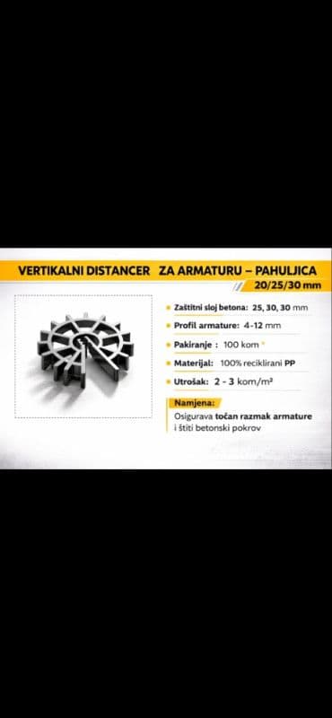 Distanceri za gradjevinu — slika 5 od 15