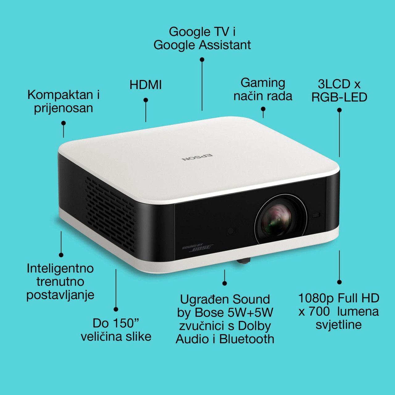 Projektor EPSON EF-61G Sound by Bose, Google TV WiFi — slika 3 od 10