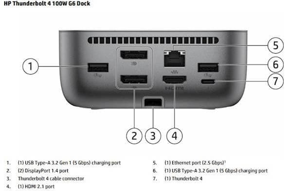 Docking HP Thunderbolt 4 100W G6 (9X472UT) — slika 2 od 4