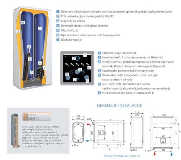 Bojler 40l Vertigo Steatite WI-FI Atlantik — slika 4 od 4
