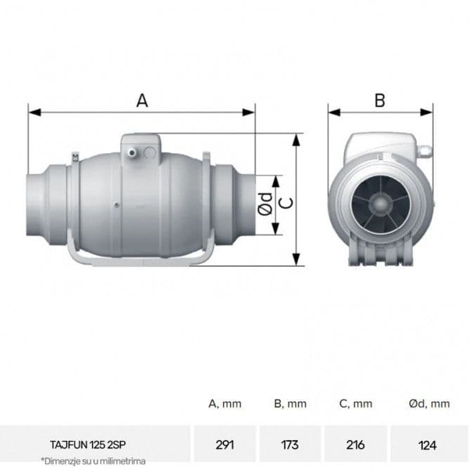 VENTILATOR TYPHOON FI 125 TURBINA KANALNI TURBINSKI fi125 — slika 3 od 3