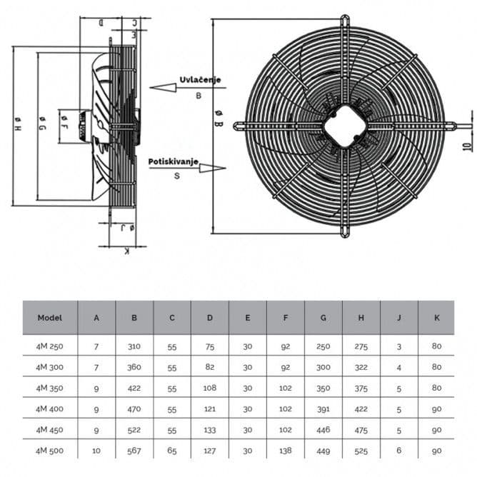 VENTILATOR AKSIJALNI FI 350 INDUSTRIJSKI FI350 VENTILACIJA — slika 2 od 2
