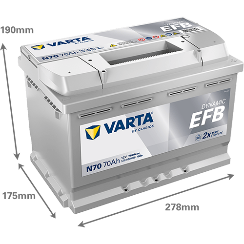 Akumulator VARTA Blue Dynamic EFB 12V 70Ah 760A (N70) — slika 1 od 1