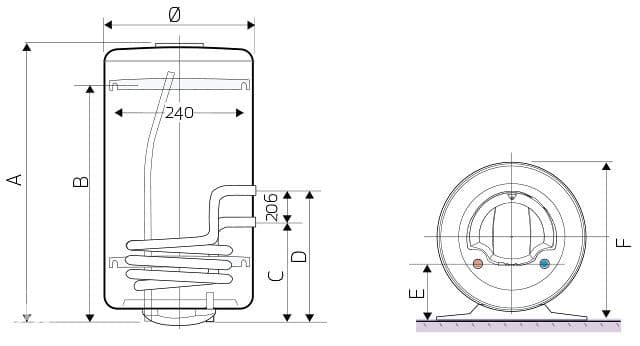 Bojler kombinirani desni Combi O Pro 80L 2kW Atlantic — slika 3 od 4
