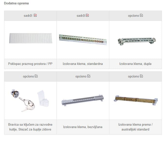 Razvodna tabla  IP40 ugradna U 36 C — slika 4 od 4