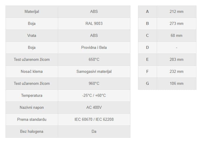 Razvodna tabla  IP40 ugradna U 12 C — slika 3 od 4