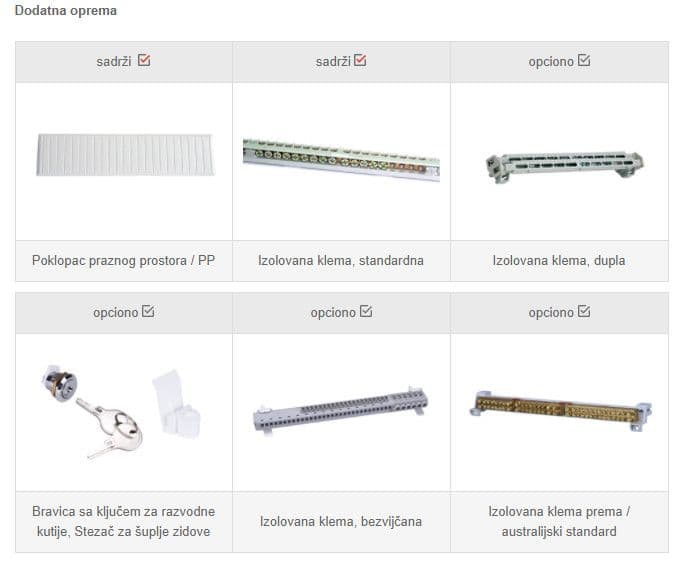 Razvodna tabla  IP40 ugradna U 12 C — slika 4 od 4