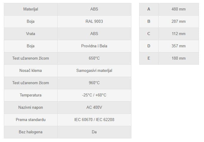 Razvodna tabla  IP40 nadzidna N 36 C — slika 4 od 5