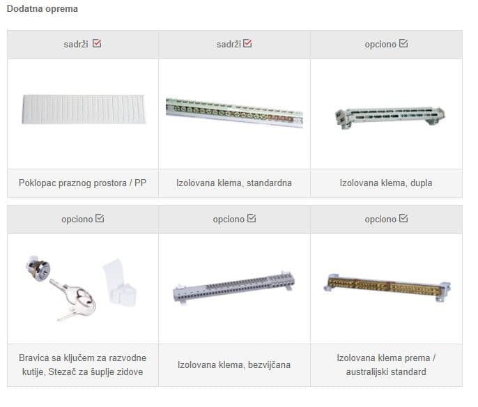 Razvodna tabla  IP40 ugradna U 24 C — slika 4 od 4