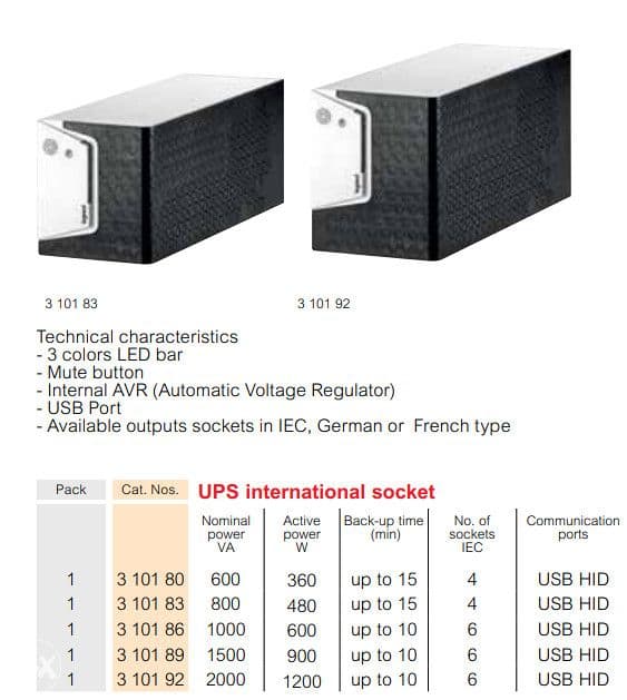 UPS tip KEOR SP snaga 800VA Legrand — slika 5 od 10