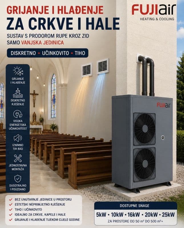 HIBRID 6kW Solarna elektrana Trofazna Solarni Paneli — slika 4 od 11