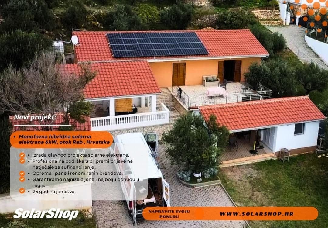 0.19KM/W SUNTECH 670W Solarni Paneli Solarne Elektrane — slika 13 od 19