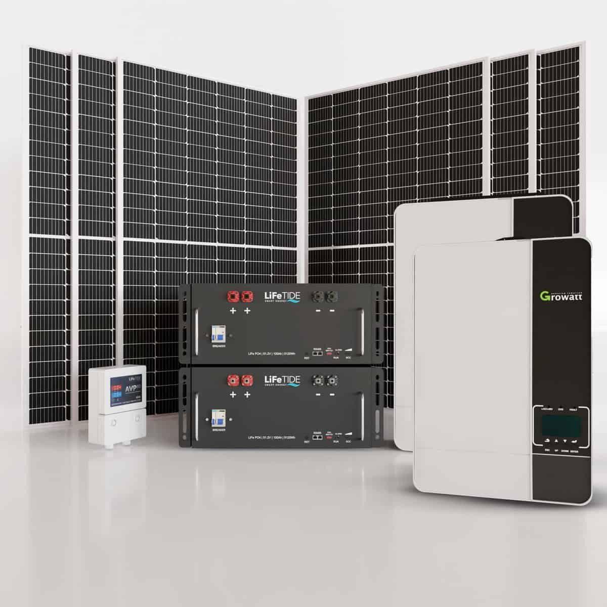 Solarni Paneli Akumulatori AGM LiFePO4 GEL Inverteri Pretvarači — slika 1 od 20