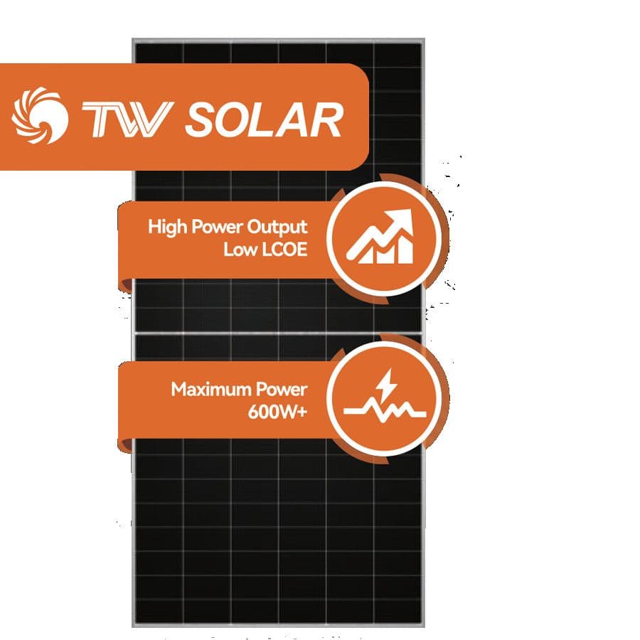 Tongwei TWMND-72HD 580W Bifacial Solarni Panel — slika 1 od 1