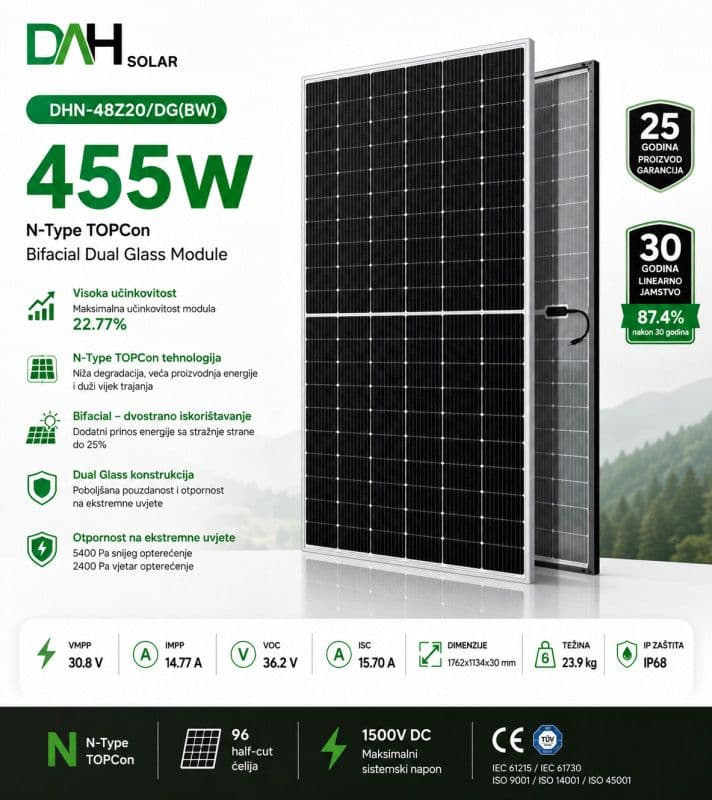 DAH SOLAR DHN-48Z20/DG(BW) 455W solarni panel — slika 2 od 2