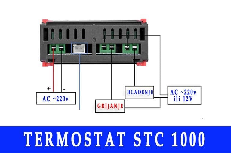 Termostat sa sondom 3 metra STC 1000 STC1000 grijanje hlađenje sušare temperatura — slika 2 od 4