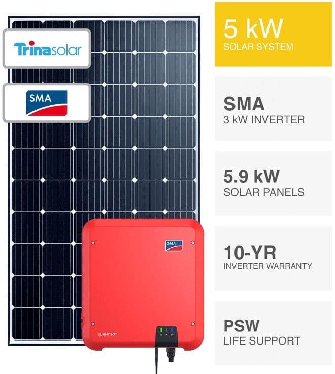 Solarne elektrane paneli "Zaboravite račun za struju" — slika 14 od 17