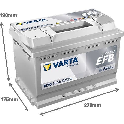 Akumulator VARTA Blue Dynamic EFB 12V 70Ah 760A (N70) — slika 1 od 1