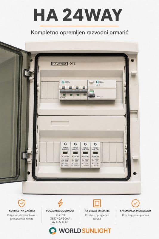 TROFAZNA RAZVODNA KUTIJA (DO 10KW) — slika 1 od 1