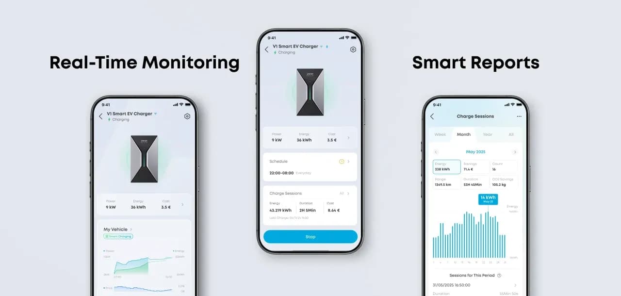 Anker Solix V1 punionica za EV (kabel) — slika 9 od 16
