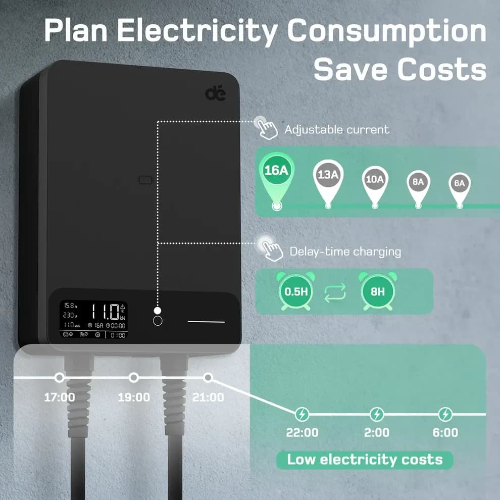 Wallbox zidna trofazna punionica za električna vozila - 11kW — slika 4 od 6