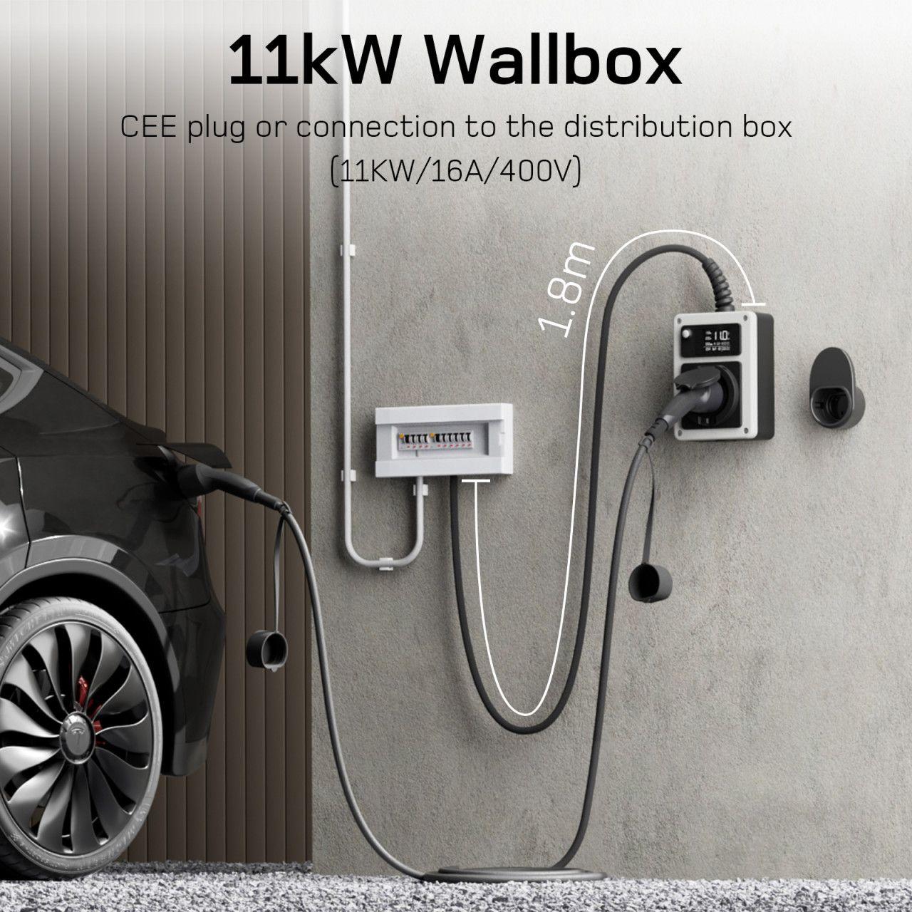 Mobilna wallbox punionica za EV s otvorenim žicama - 11kW — slika 4 od 7