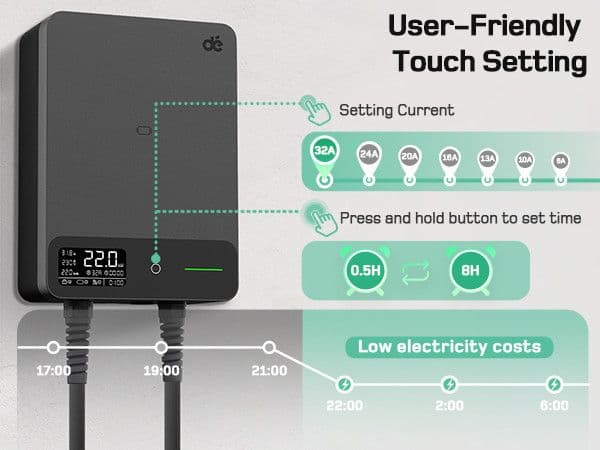Wallbox zidna trofazna punionica za električna vozila - 22kW — slika 7 od 7