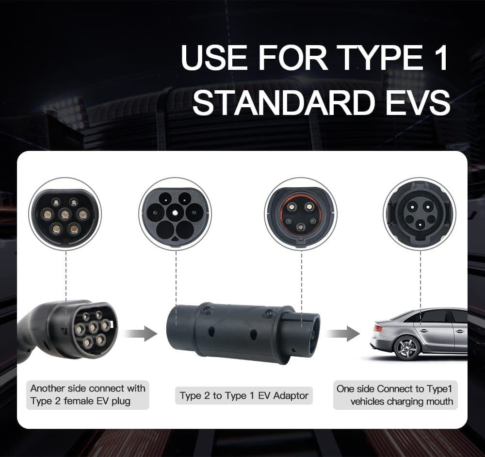 Adapter za punjenje Type1 automobila s Type2 punjačima — slika 2 od 3