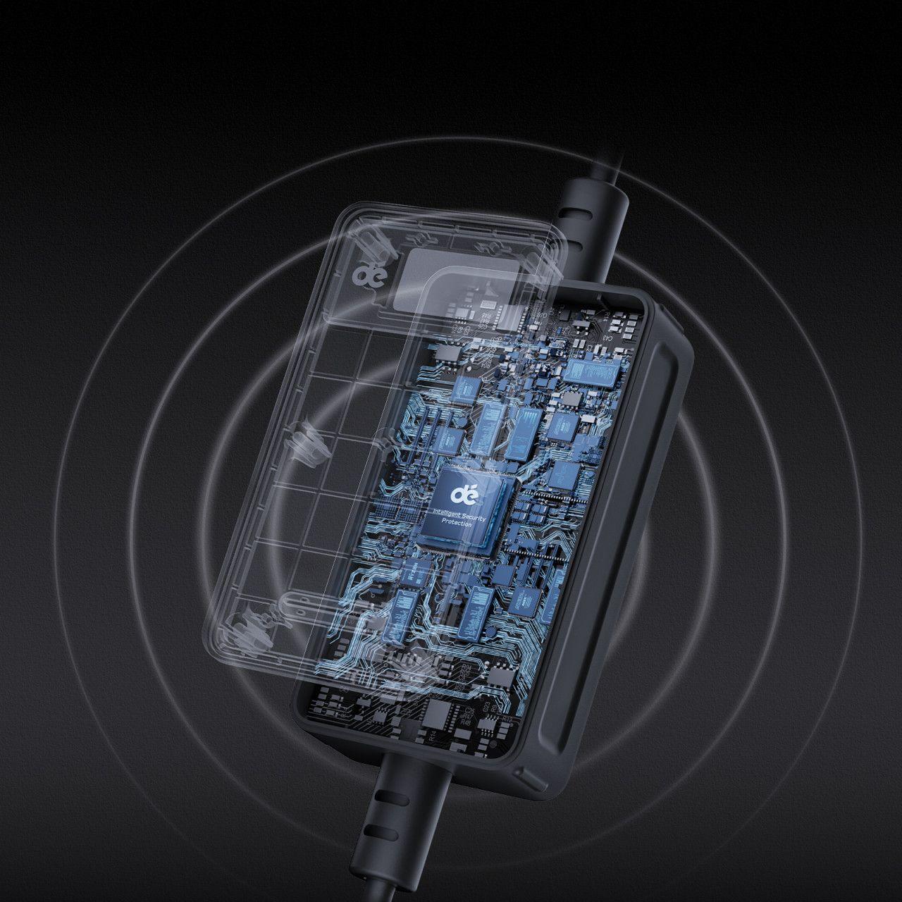 Mobilni trofazni punjač za EV - 11kW sa setom adaptera — slika 5 od 5