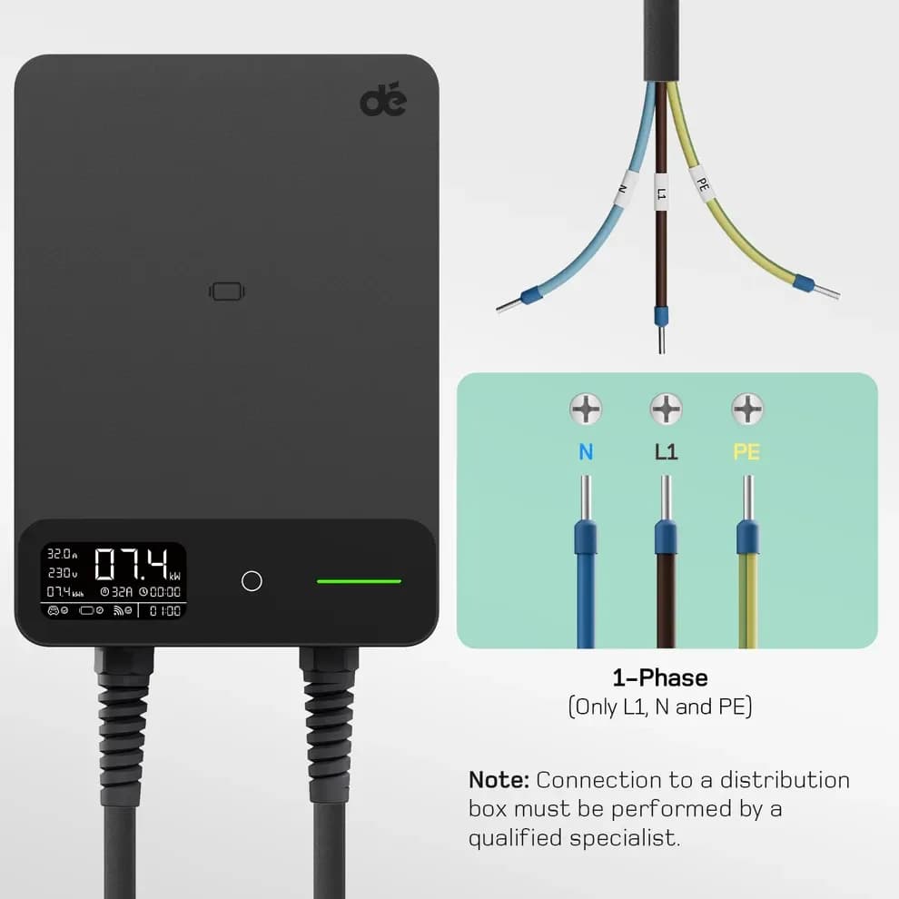 Wallbox zidna punionica za punjenje električnih vozila - 7kW — slika 2 od 4