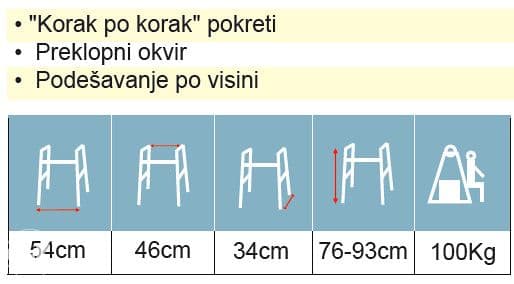 HODALICA  ALUMINIJSKA  ( GIBLJIVA/ FIKSNA ) — slika 5 od 5