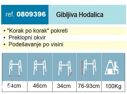 HODALICA  ALUMINIJSKA  ( GIBLJIVA/ FIKSNA ) — slika 4 od 5