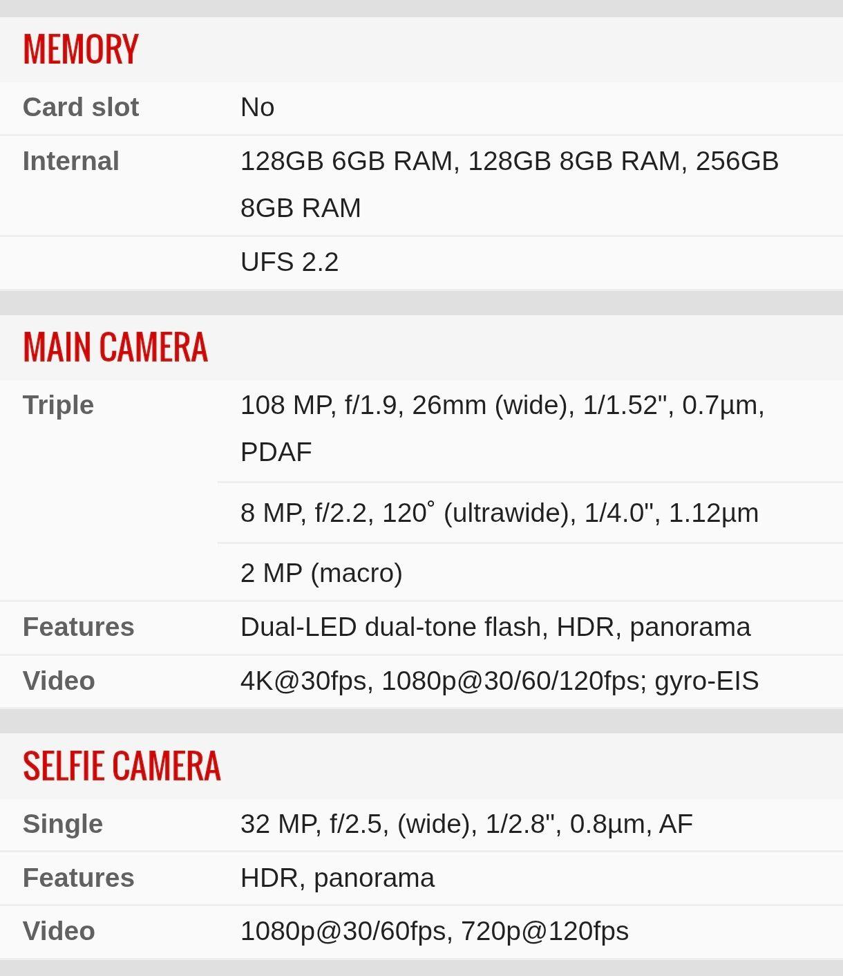 Xiaomi 12 Lite 12/256 — slika 3 od 4