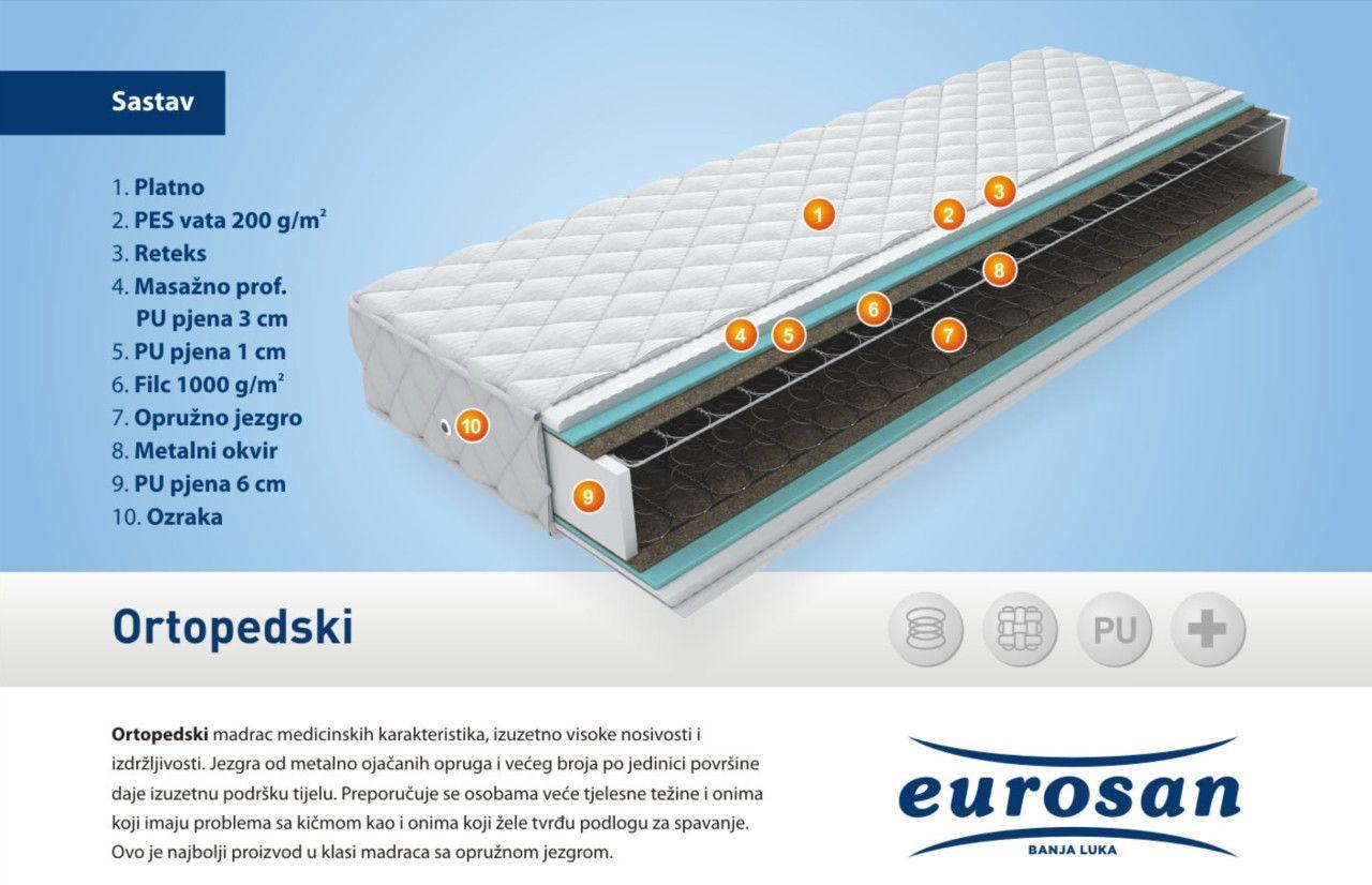 Dušek i madrac po mjeri domaća izrada | GARANCIJA 12 MJESECI — slika 9 od 14
