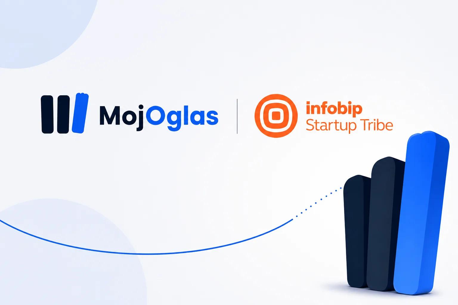MojOglas.ba postao dio Infobip Startup Tribe programa